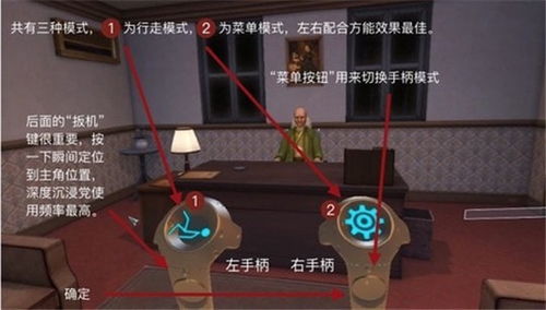 游戏俱乐部攻略