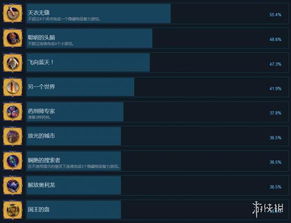 波斯之夜游戏攻略