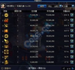 自我拯救游戏攻略 自我拯救游戏攻略