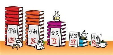 每餐几毛钱回扣 他从校园餐贪23万余