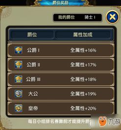 游戏比赛积分攻略