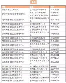 多地男性HPV疫苗开打 不用预约 多地男性HPV疫苗开打 不用预约