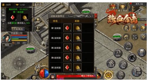 热血挂机游戏攻略