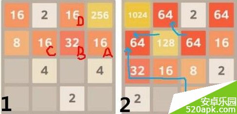 2048的游戏攻略