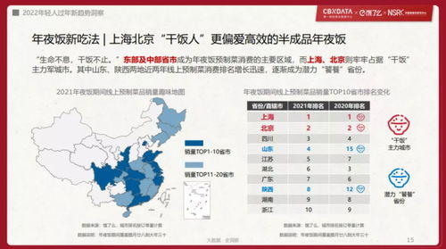 找搭子过春节成年轻人新趋势