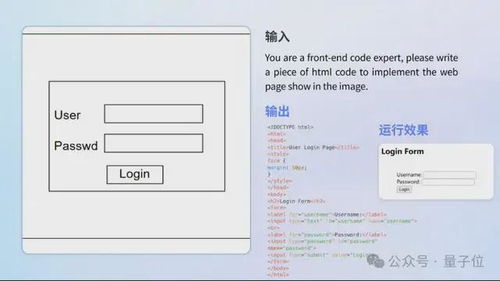 DeepSeek发布多模态AI模型Janus-Pro DeepSeek发布多模态AI模型Janus-Pro