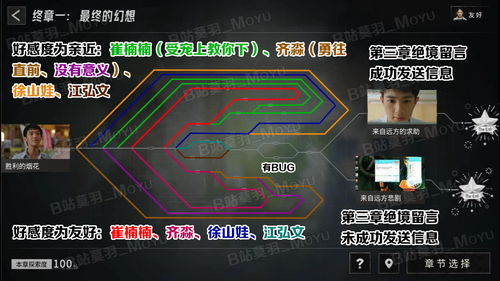 飞越13号房游戏攻略