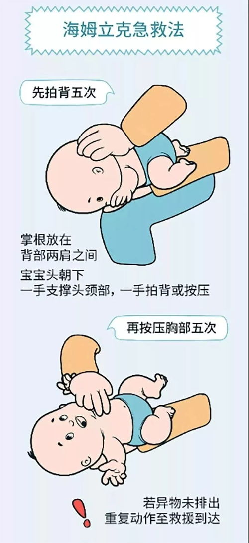 男孩扔下游戏用海姆立克法急救妈妈