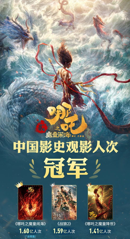 《哪吒2》票房突破95亿