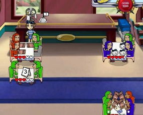 美女餐厅游戏攻略