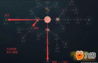 手机活死人之地游戏攻略