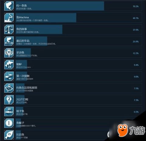 冰湖手机游戏攻略