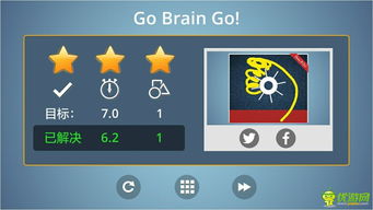 游戏brain 攻略