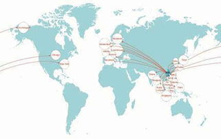 东京航线游戏攻略