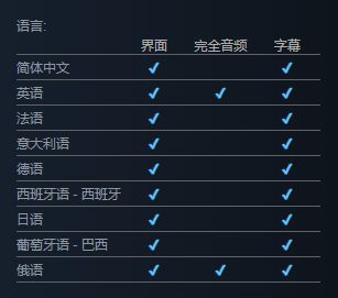 德语 游戏通关攻略