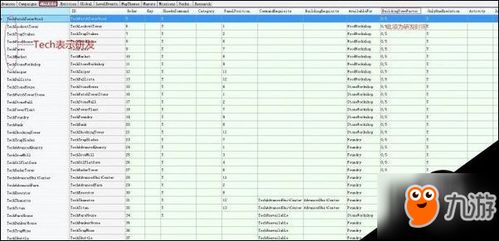 dat游戏攻略转换
