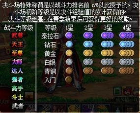 自由决斗游戏攻略