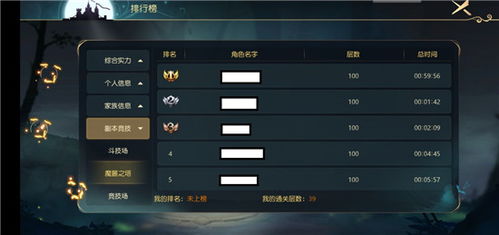 童话2开局攻略游戏