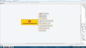 淘宝开店攻略游戏女生