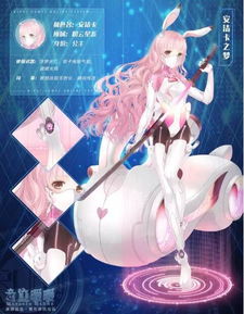 奇迹暖暖游戏攻略