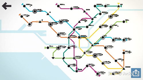 metro手游游戏攻略