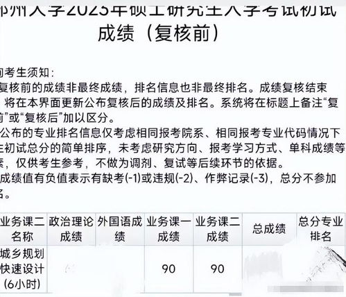 考生虚构考研成绩还带着家人闹