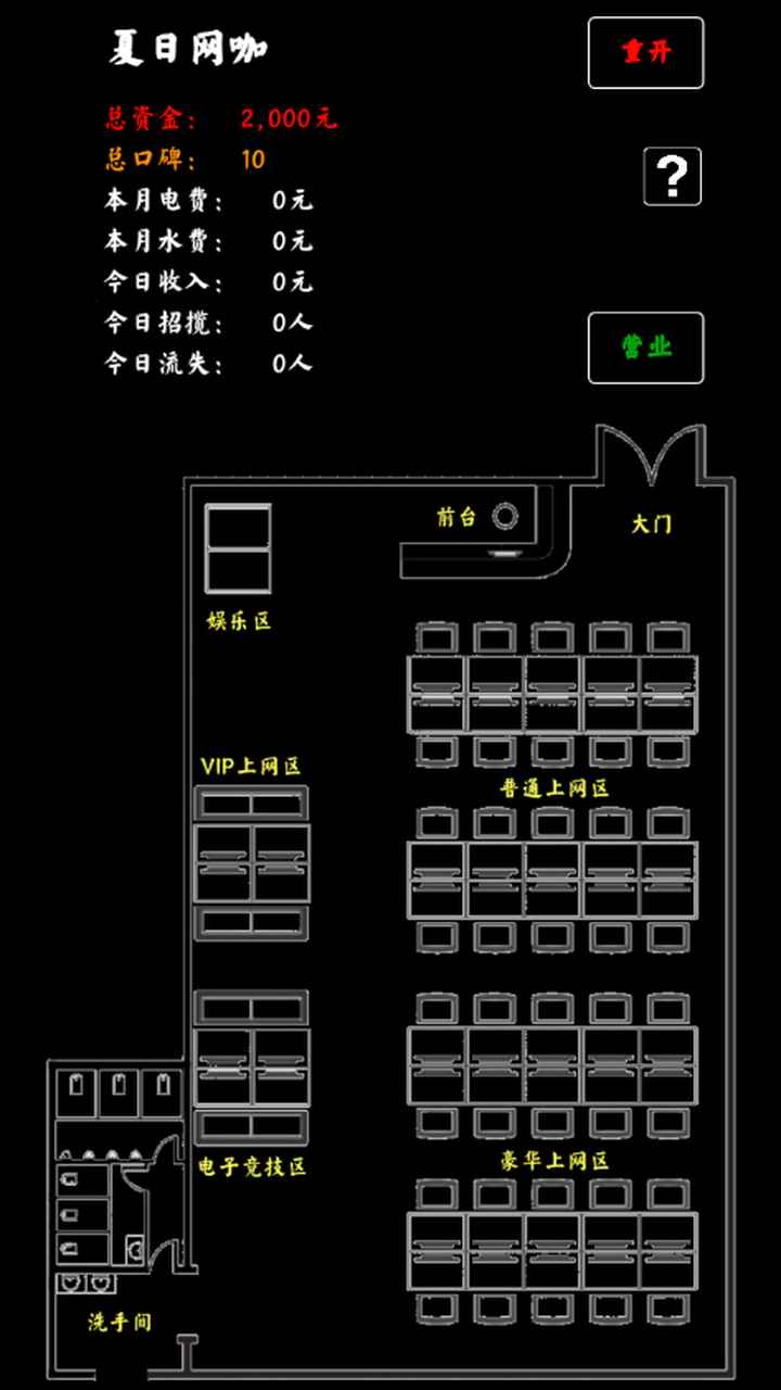 夏日网咖游戏攻略