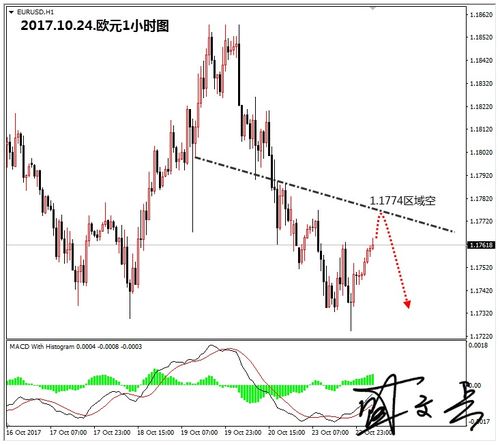 美股因假新闻震荡 大幅冲高后回落