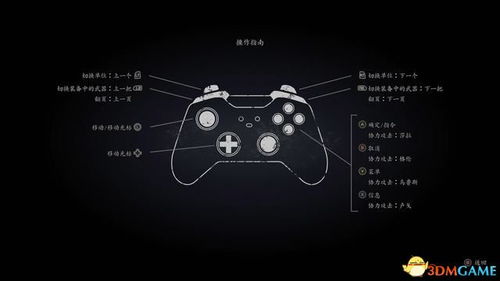 死神的救赎游戏攻略