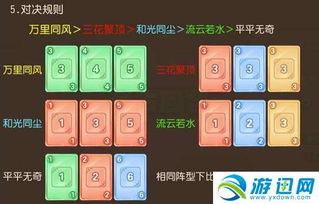 暑假卡点游戏攻略