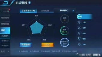 躺赢宿舍游戏攻略