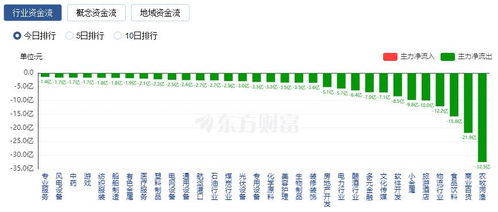 半导体行业协会紧急通知意味着什么