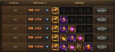 称霸暗夜攻略游戏 称霸暗夜攻略游戏