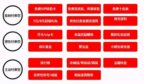 活动策划武汉攻略游戏