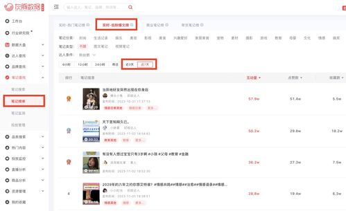 小红书运营攻略游戏