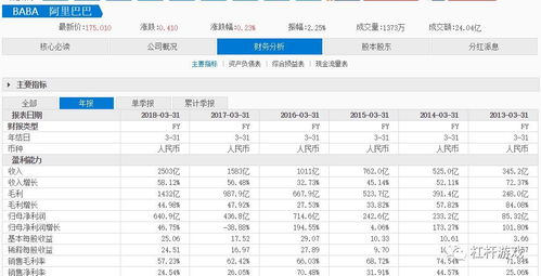 刘强东要求京东外卖利润不高于5%
