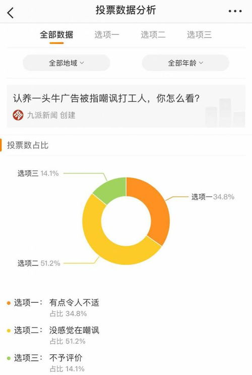 认养一头牛回应被指嘲讽打工人