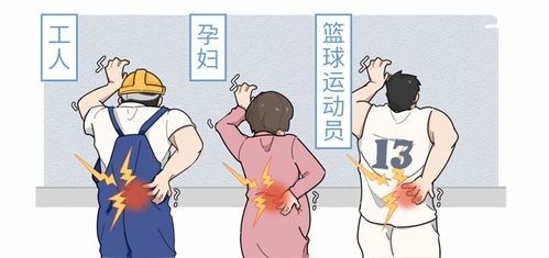 怀孕体检诊所游戏攻略