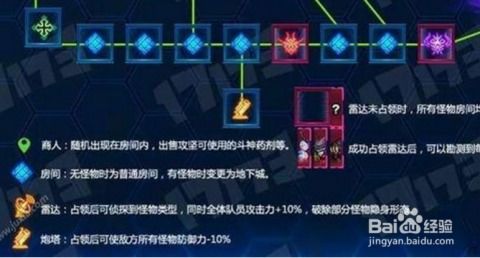 时空之战小游戏攻略