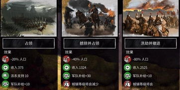 全面战争游戏攻略 全面战争游戏攻略