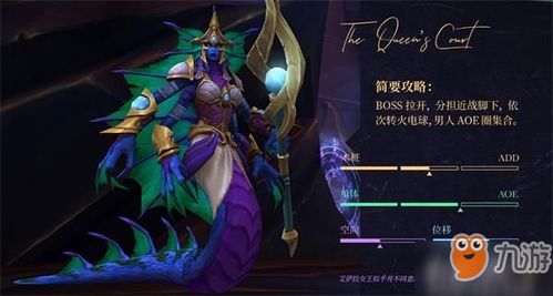 游戏 女王宫殿攻略