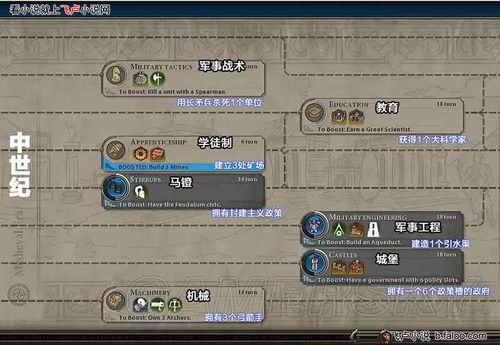 解锁红木游戏攻略54