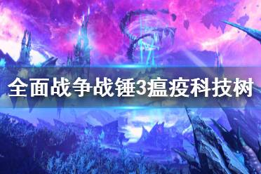 中国战疫 游戏攻略