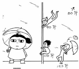 晨起吹风扇游戏攻略