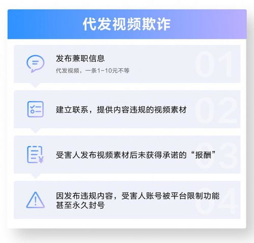 抖音游戏反诈骗攻略