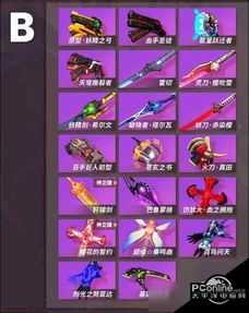 崩坏3游戏找回密码攻略