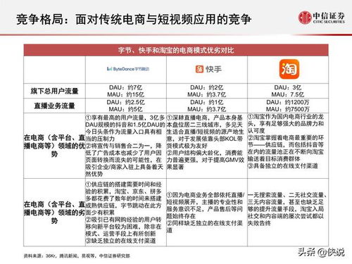 微信成立电商产品部