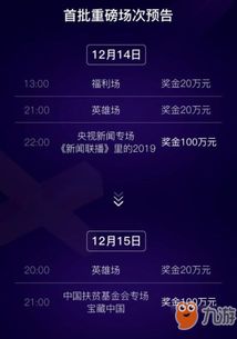 头号英雄答题小游戏攻略