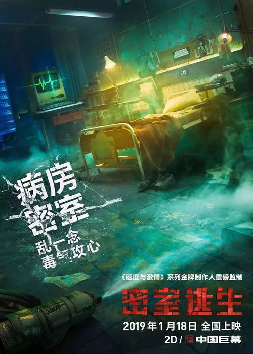 密室逃生游戏攻略34字