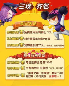 柠檬茶抽奖游戏攻略 柠檬茶抽奖游戏攻略